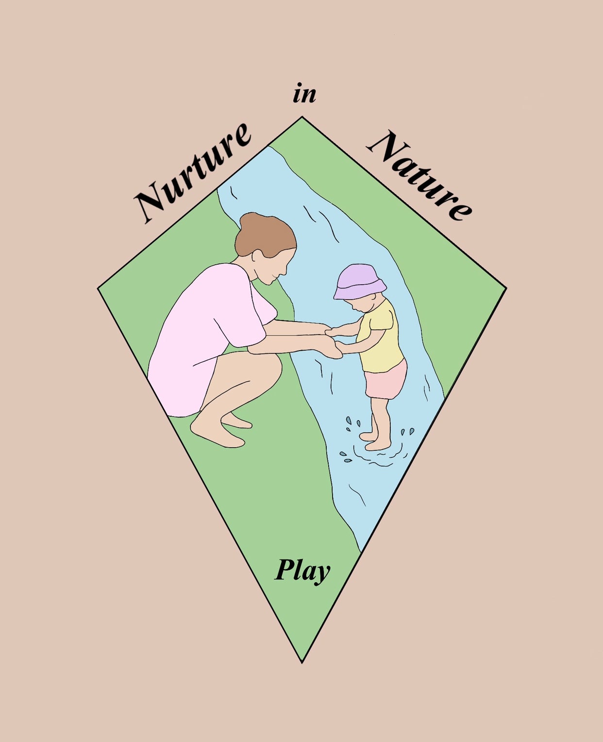 Nurture Nature | Curious Times